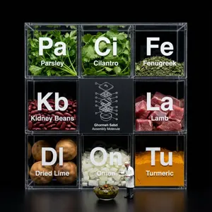 Molecular Gastronomy Display Box for Food Visualization - Nano Banana Pro AI Prompt for Infographic / Edu Visual