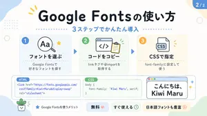 Cute Google Fonts Tutorial Infographic