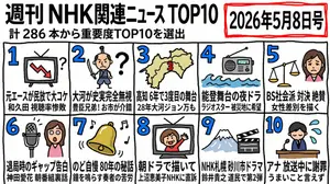 Hand-Drawn NHK News Top 10 Ranking