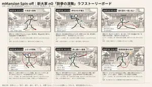 Six-Panel Drunken Kung Fu Storyboard