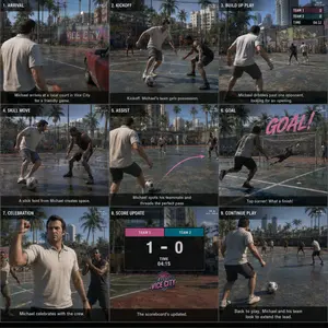 GTA Storyboard Prompt