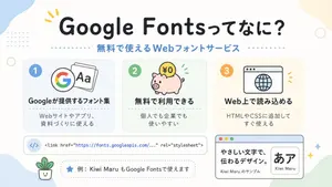 Cute Google Fonts Japanese Infographic