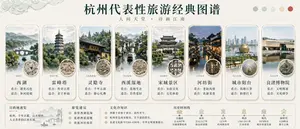 Hangzhou Travel Infographic Poster