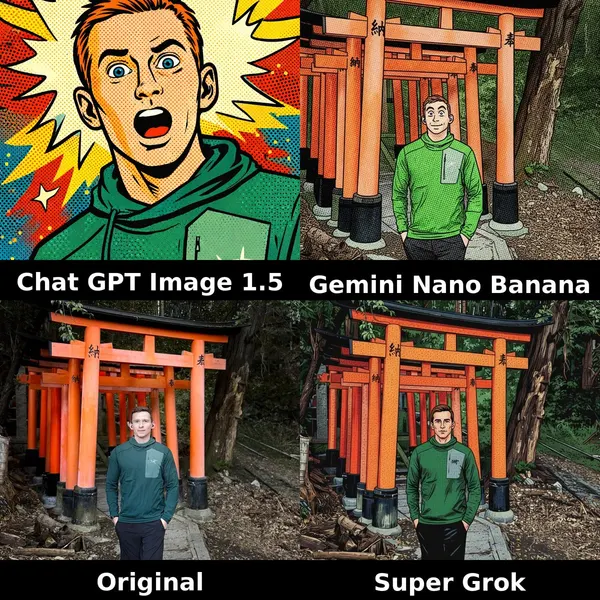 1960s Pop-Art Comic Book Portrait — AI画像プロンプトの例