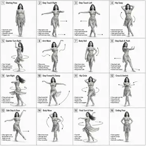 Dance Choreography Instruction Sheet
