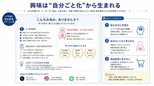 Japanese LP Empathy Infographic