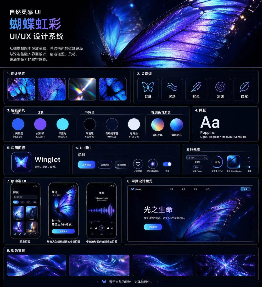 Iridescent Butterfly UI System Board reference