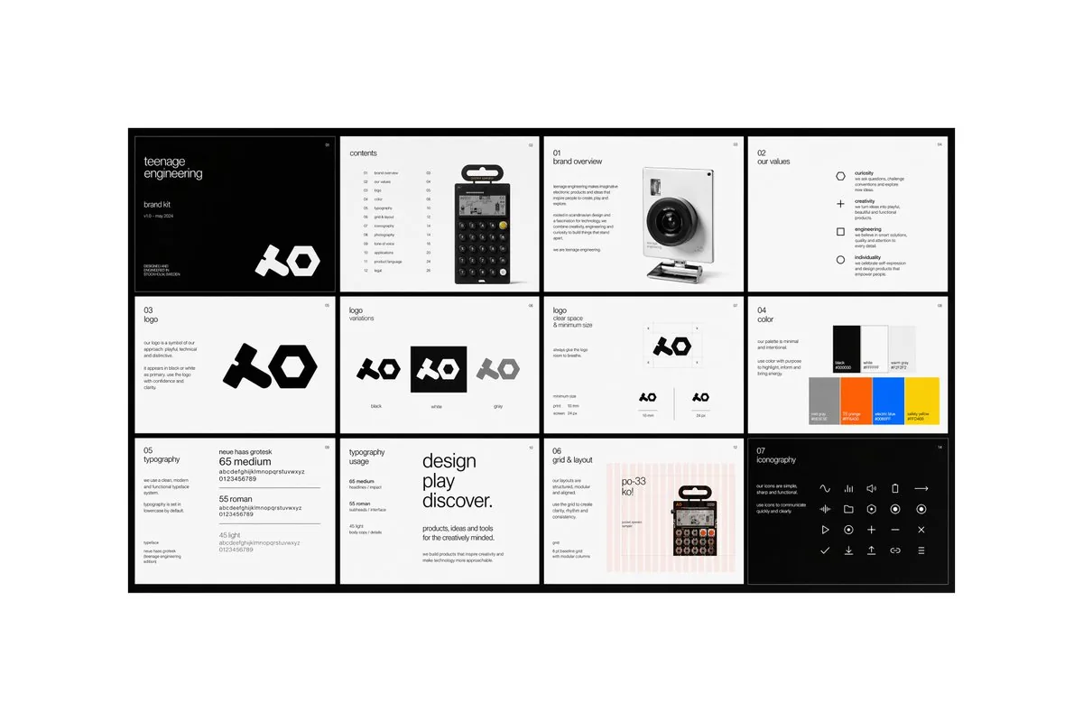 Multi-page Brand Kit Generator reference