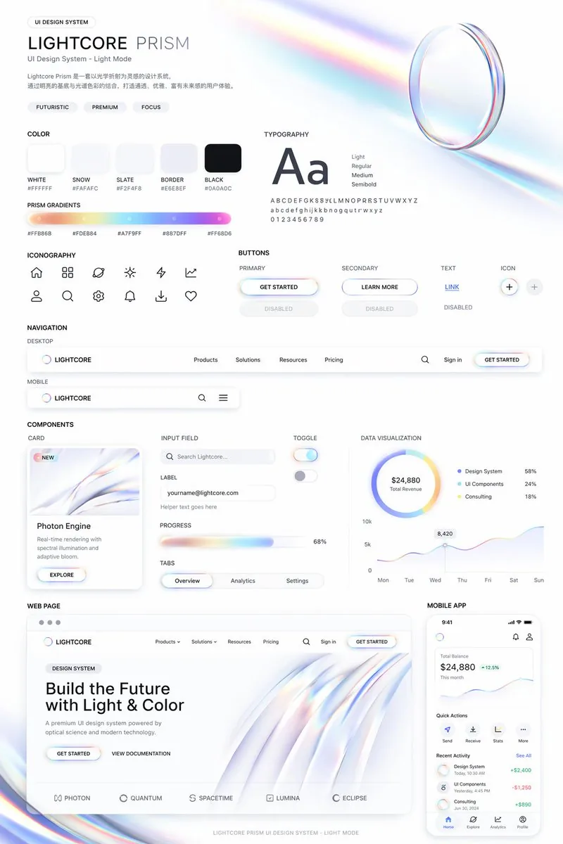 Light Mode UI Design System Board reference