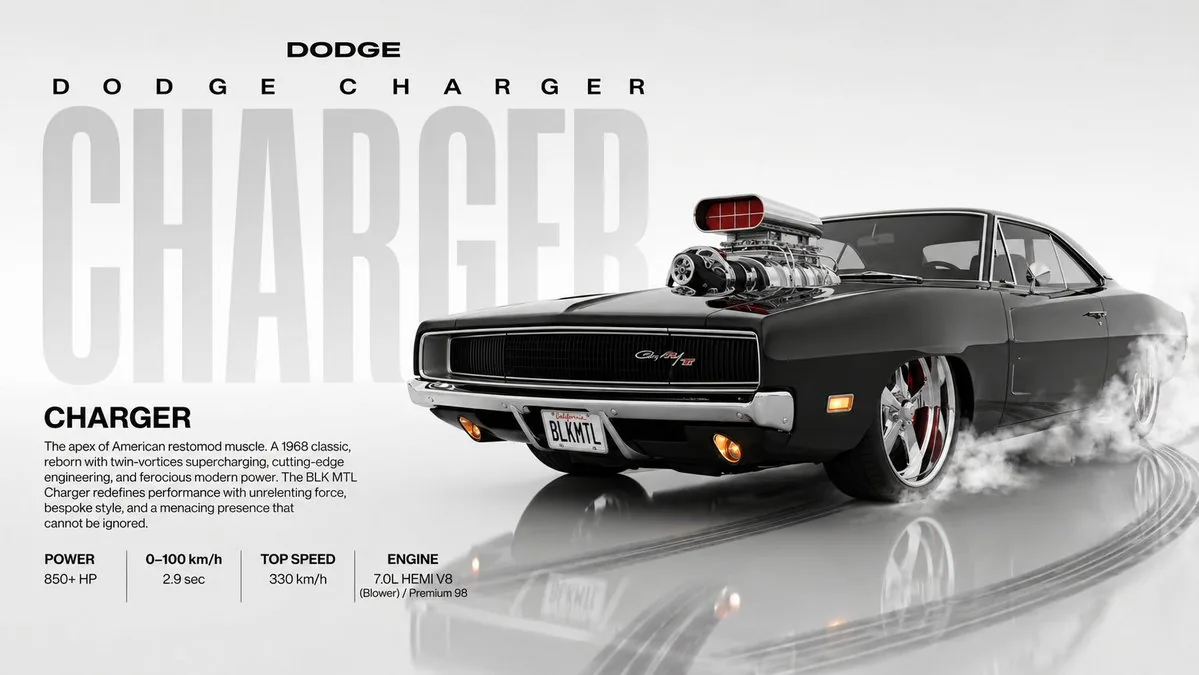 Dynamic Automotive Poster Reconstruction reference