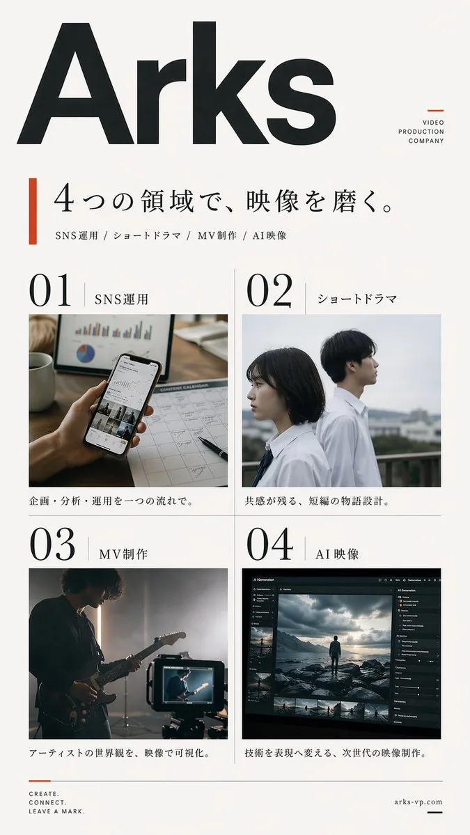 Japanese Video Production Poster reference