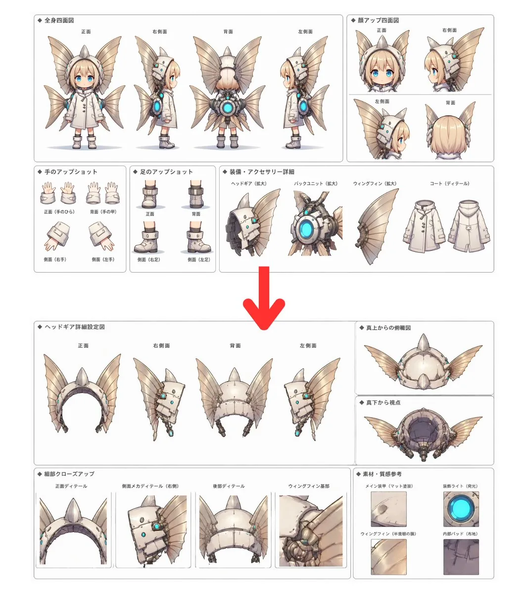 Character Setting Sheet Generator reference