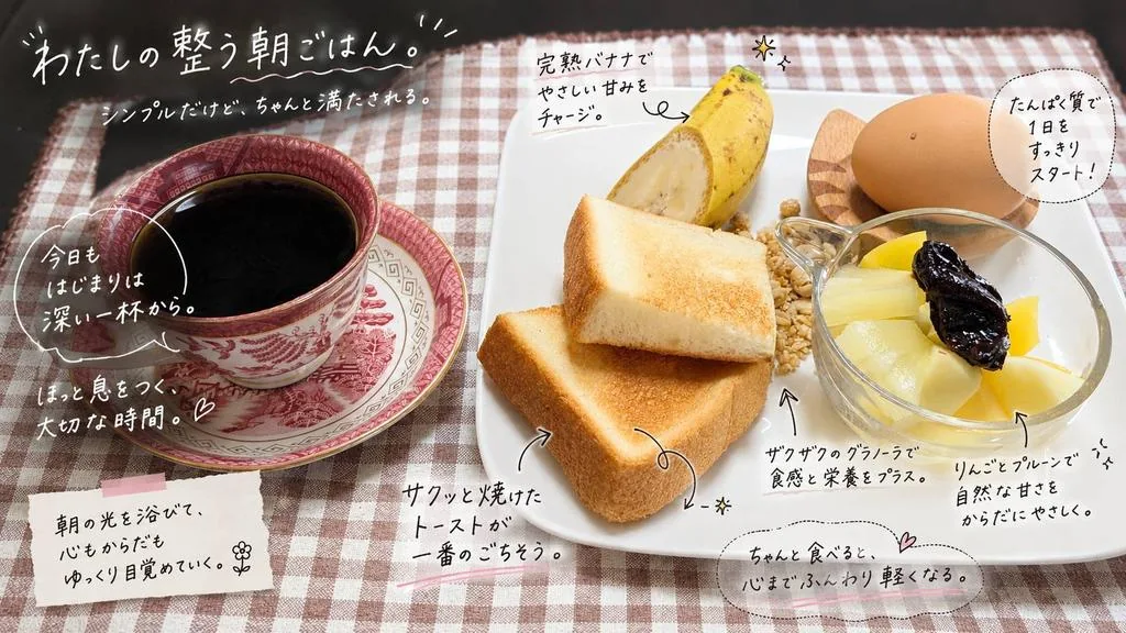 Annotated Japanese Breakfast Flat Lay reference
