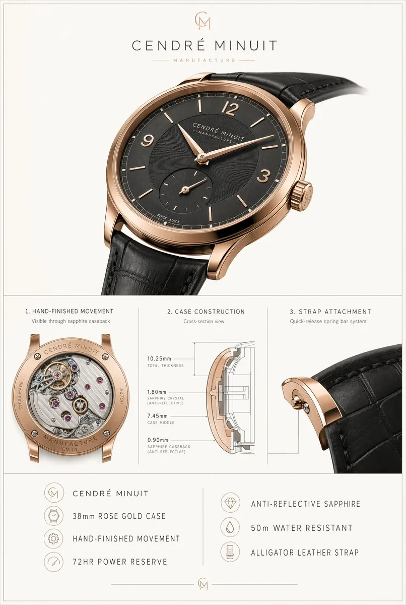 Luxury Watch Technical Poster reference