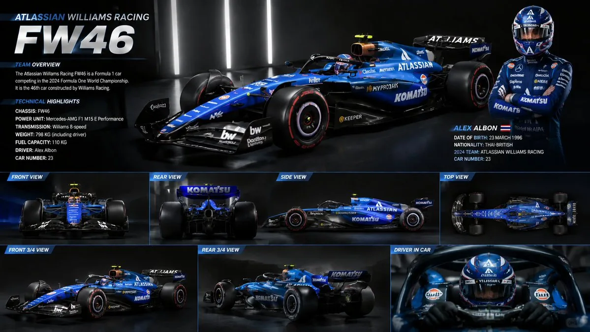 F1 Car Technical Design Sheet reference
