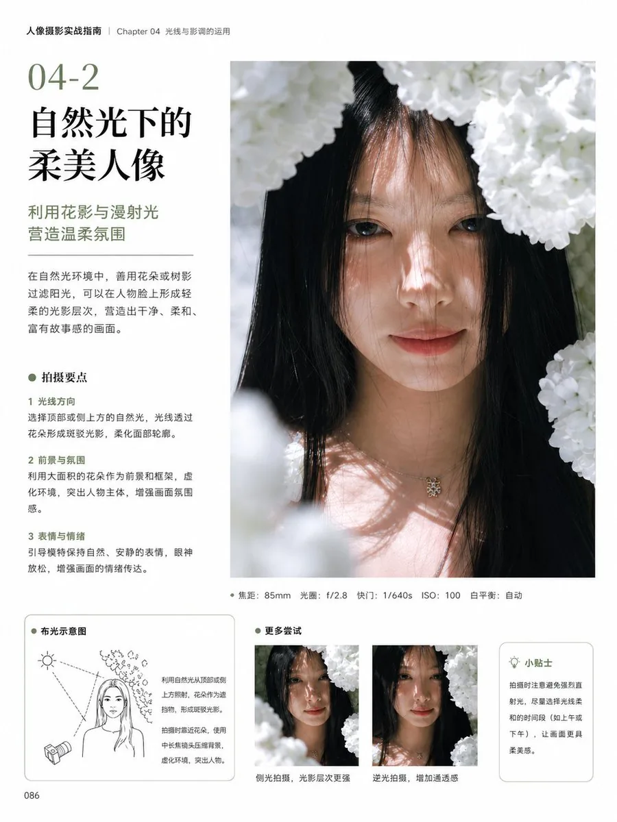 Chinese Portrait Photography Book Page reference