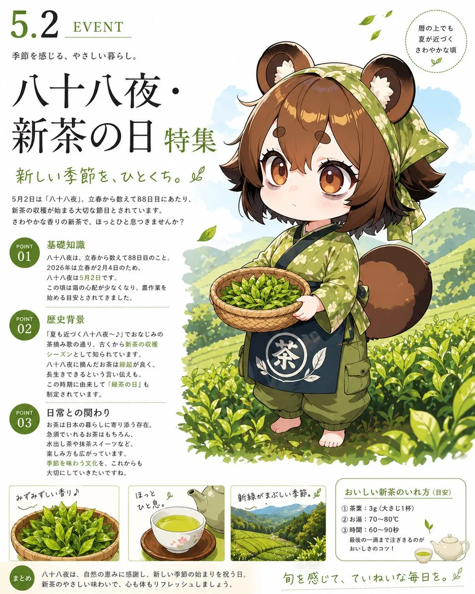 Hachijuhachiya New Tea Day Poster reference
