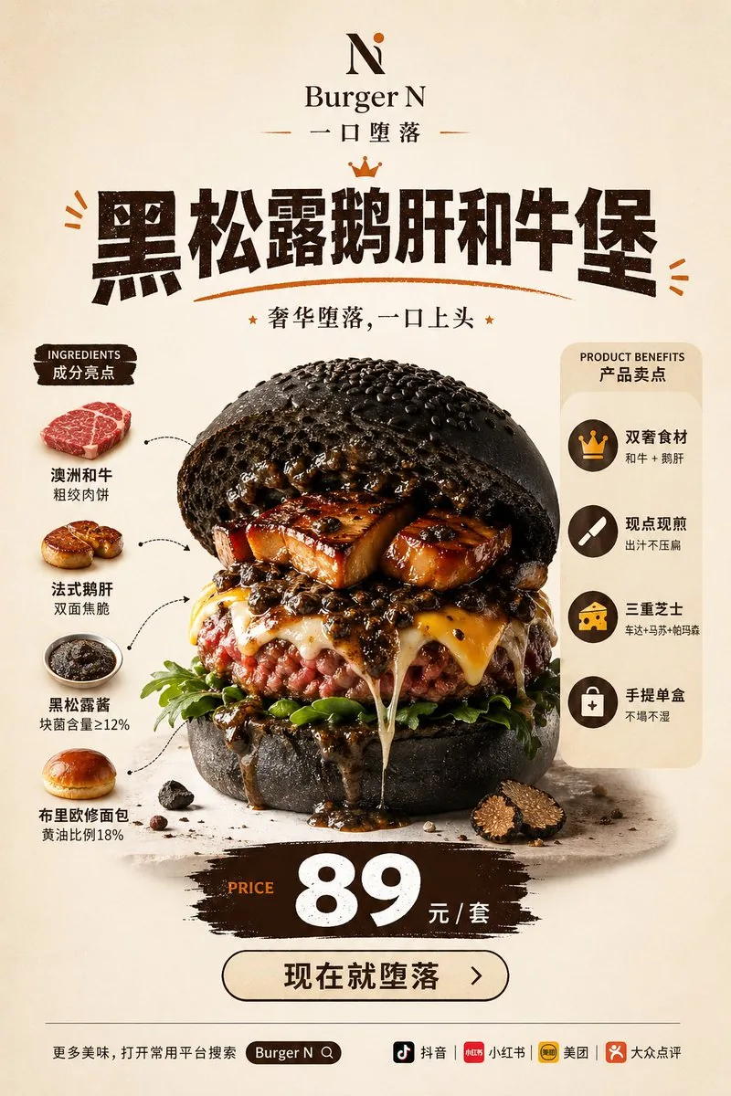 Luxury Truffle Wagyu Burger Poster reference