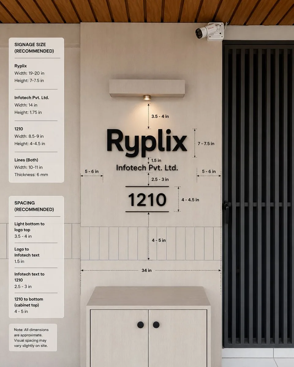 Office Signage Dimension Mockup reference