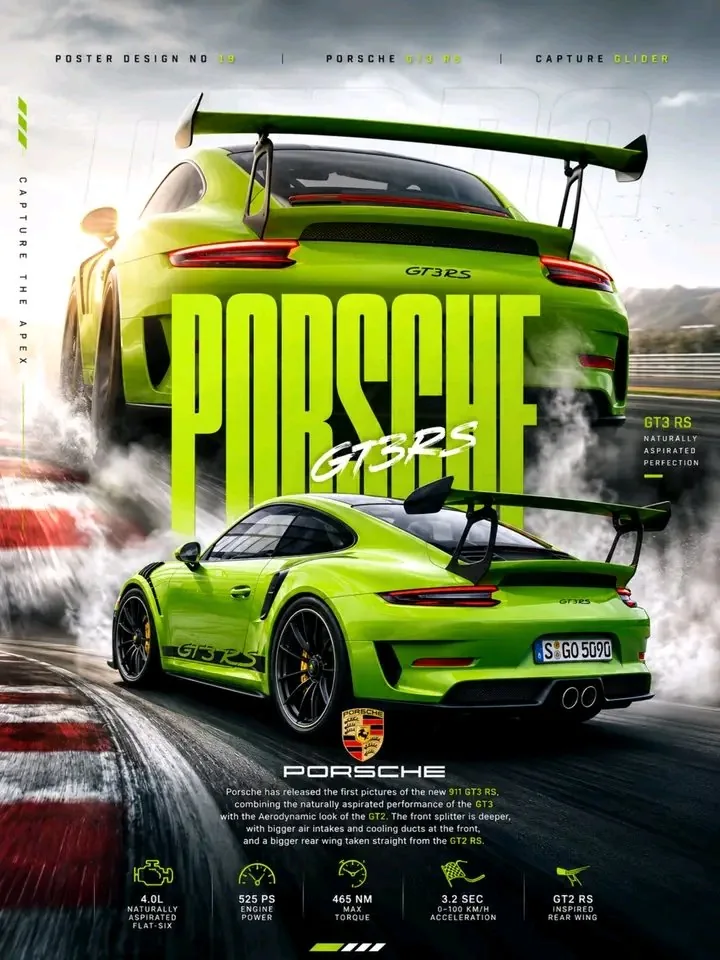 Porsche 911 GT3 RS Motorsport Poster reference