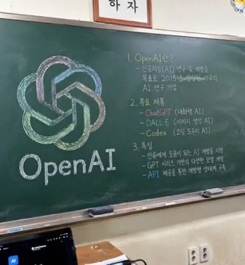 Classroom Chalkboard Lesson reference