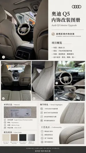 Audi Q5 Interior Upgrade Brochure