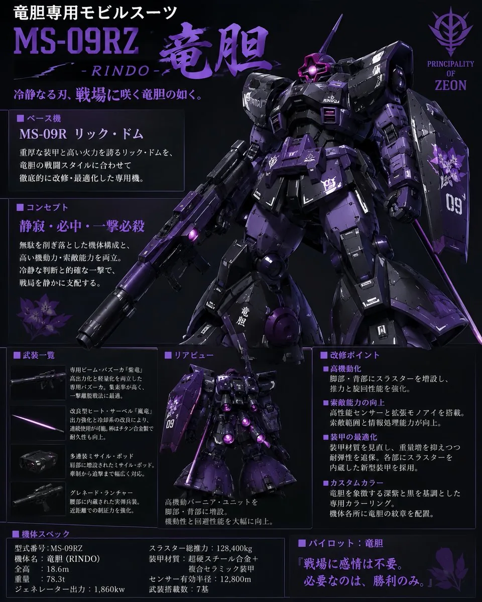 Custom Zeon Mobile Suit Overhaul reference