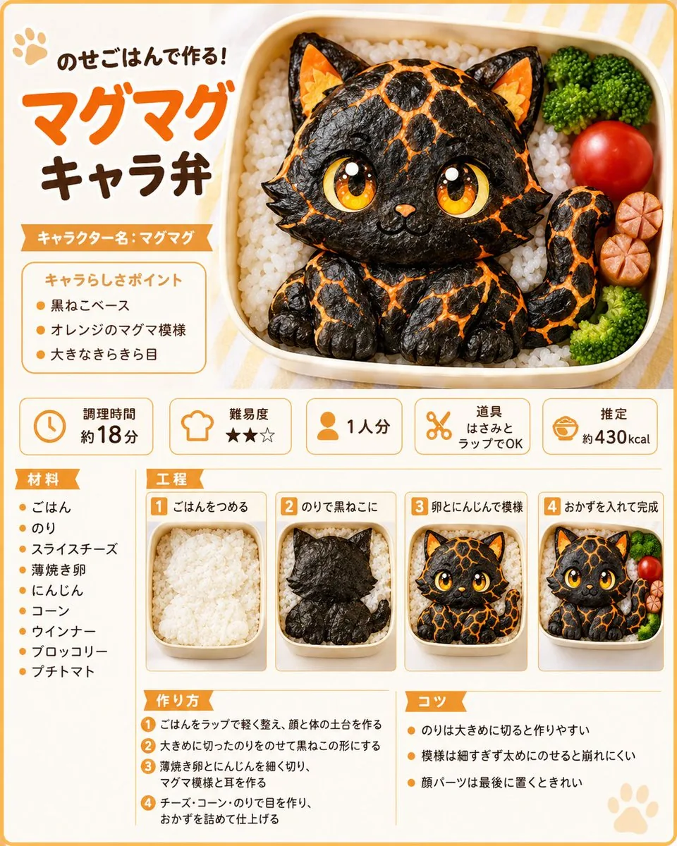 Magma Cat Bento Recipe Infographic reference