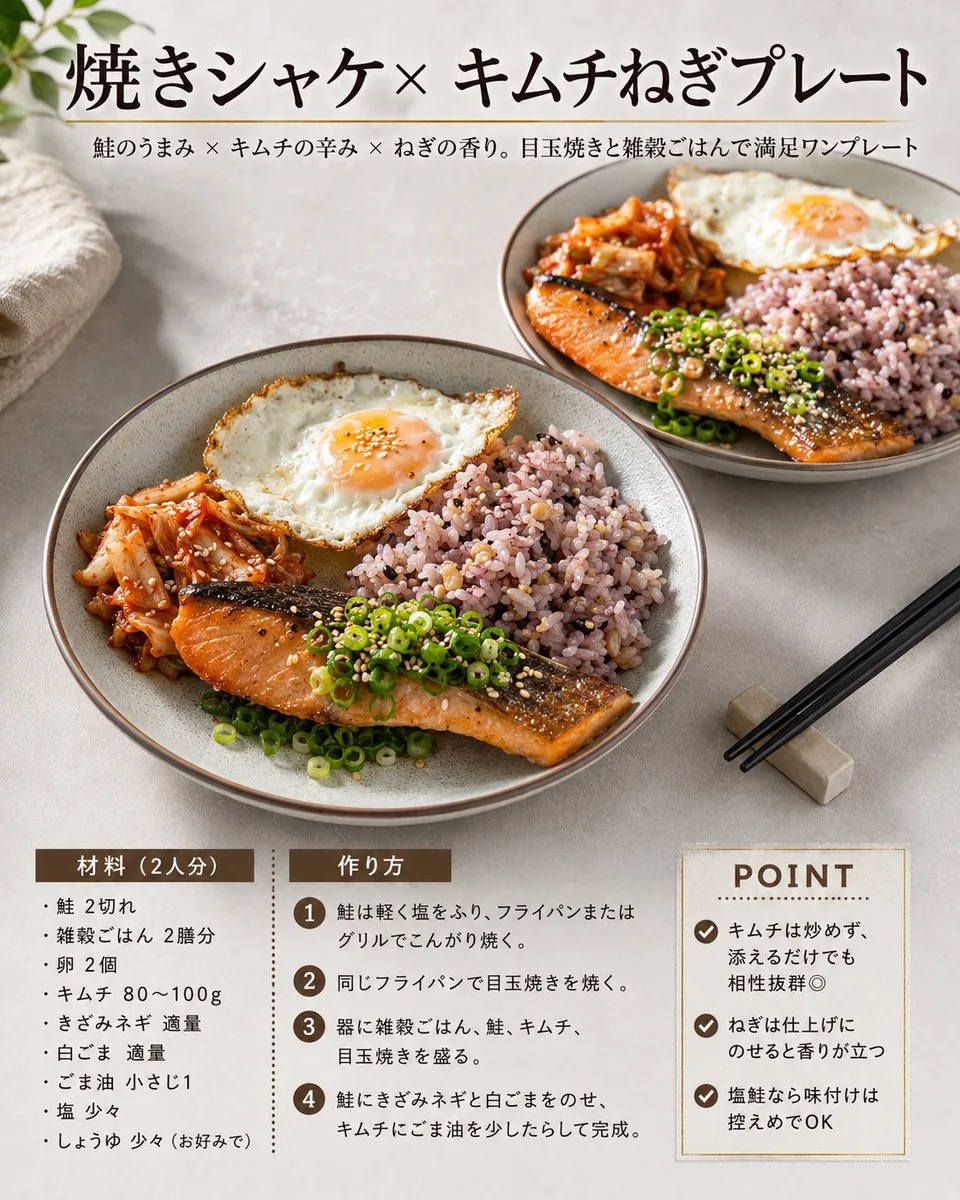Japanese Salmon Kimchi Recipe Card reference