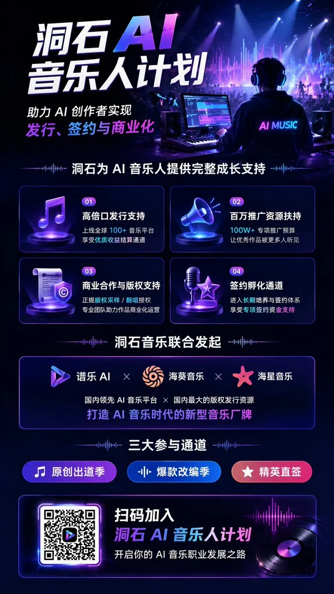 AI Music Program Promotional Infographic reference