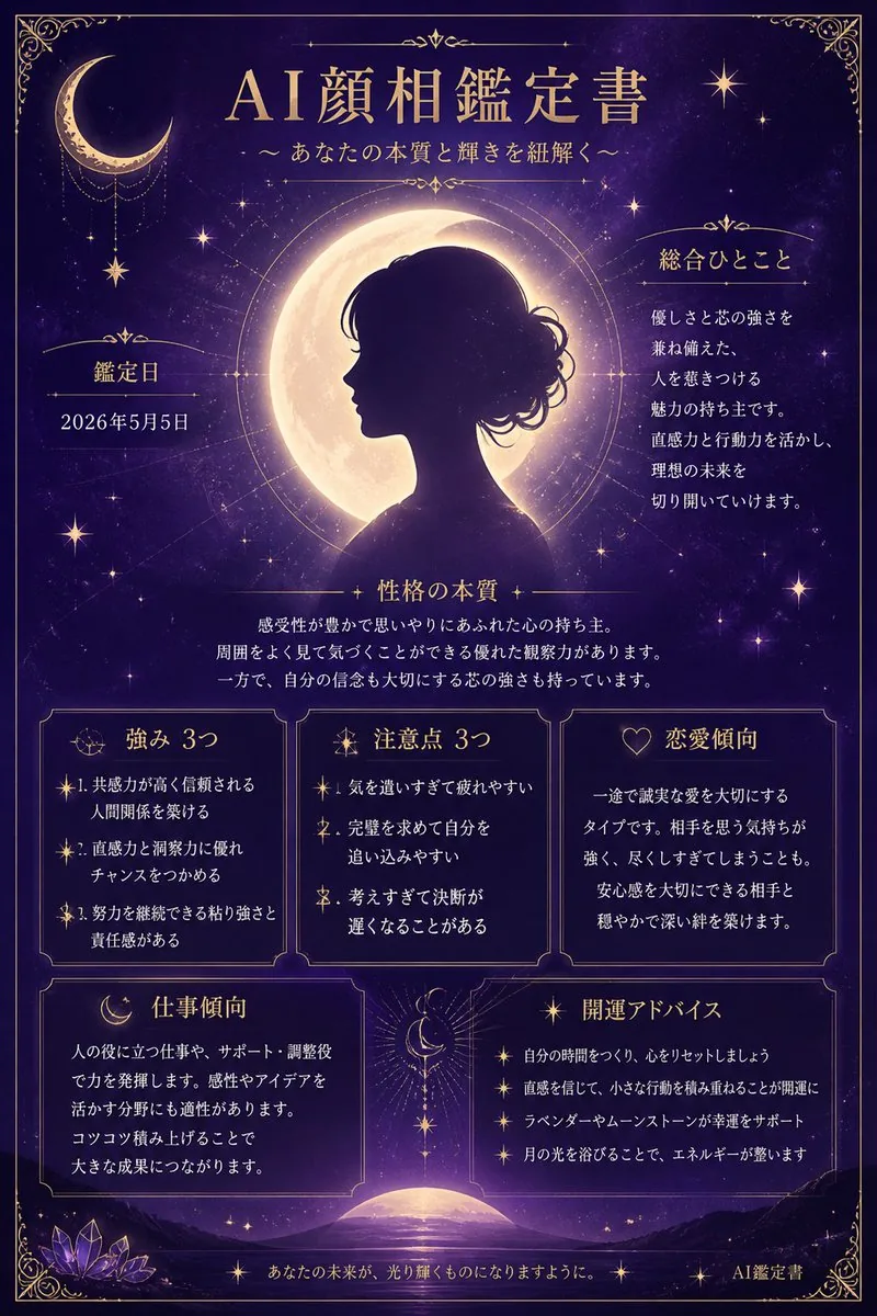 Mystical Japanese AI Face Reading Report reference
