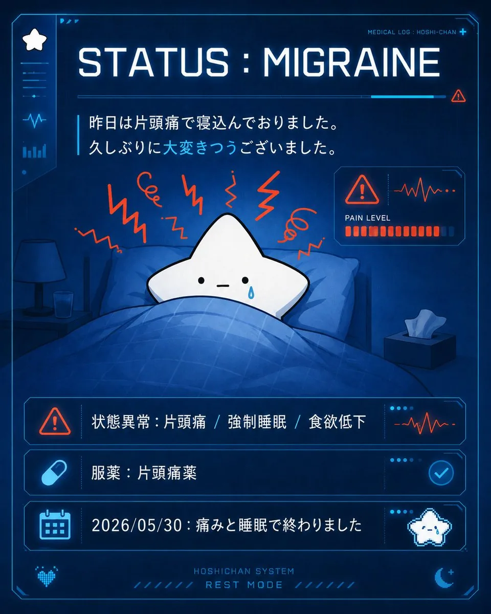 Cute Star Migraine HUD reference