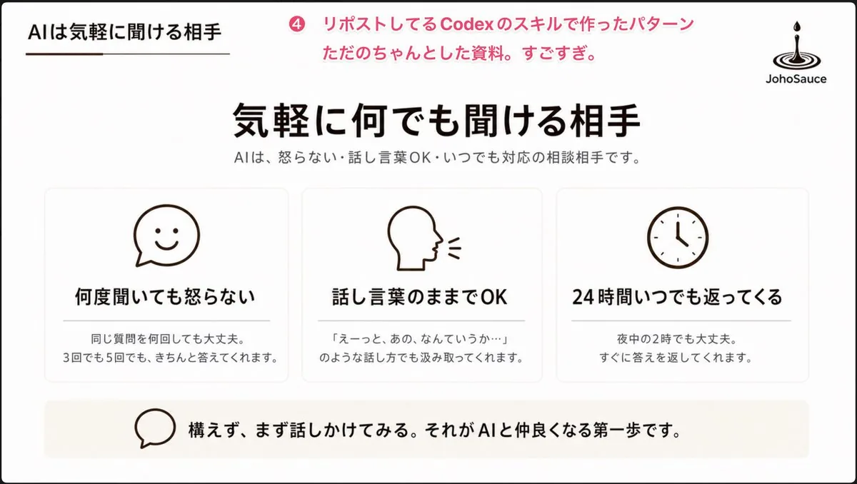 Japanese AI Conversation Slide reference