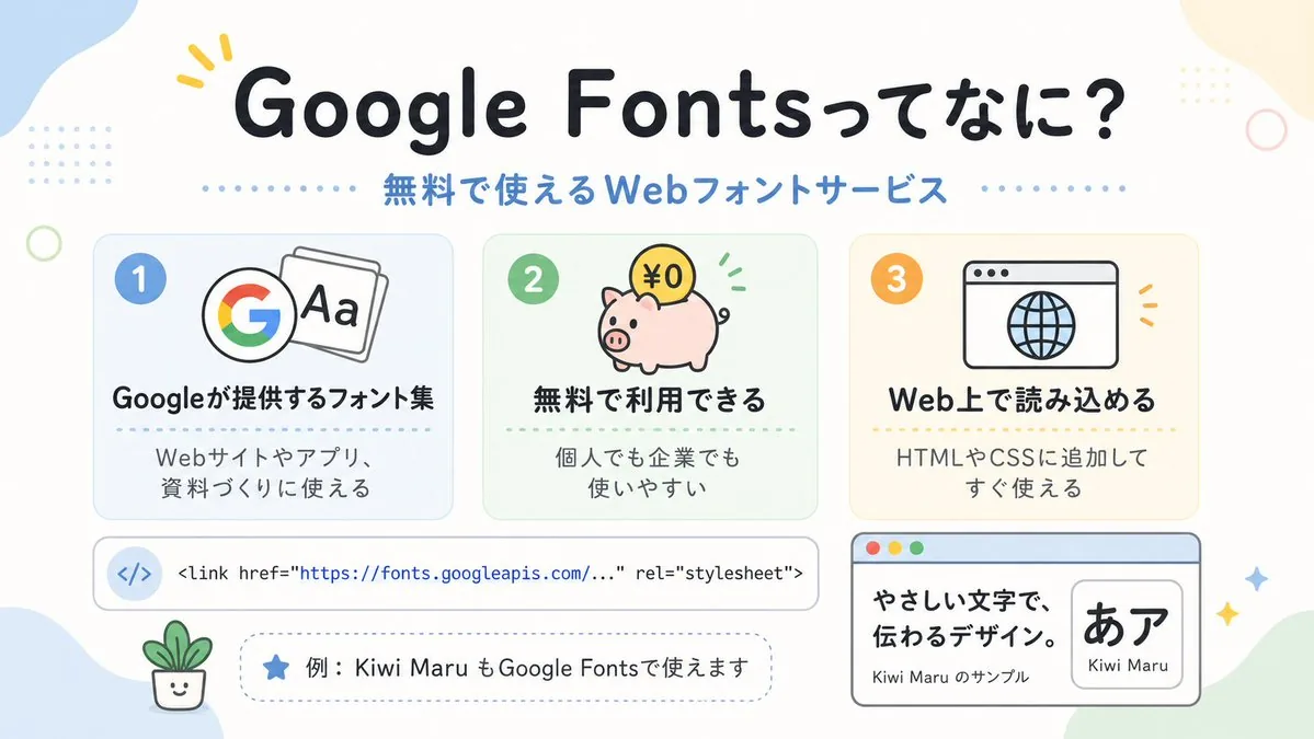 Cute Google Fonts Japanese Infographic reference