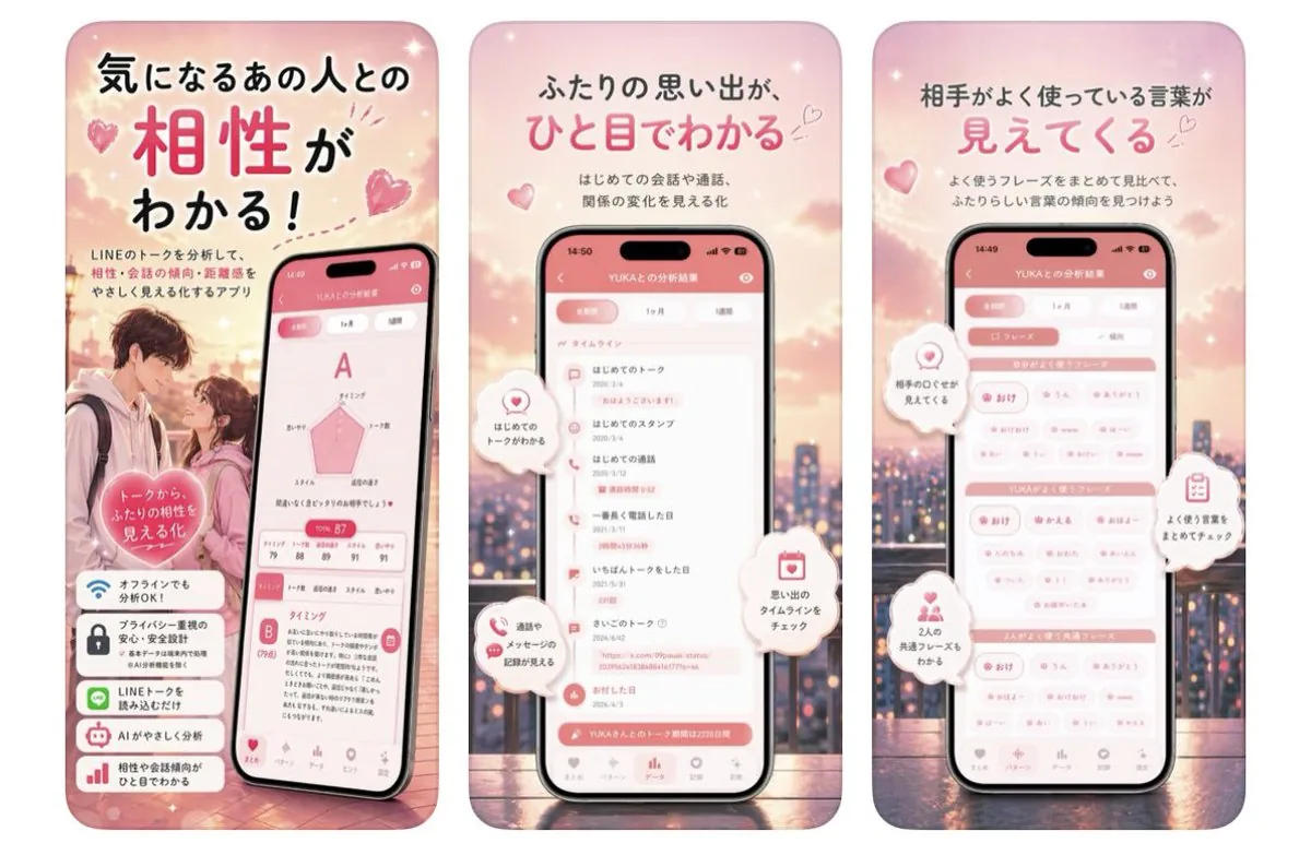 Japanese Romance App Ad Panels reference