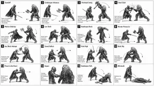 16-Panel Medieval Duel Storyboard