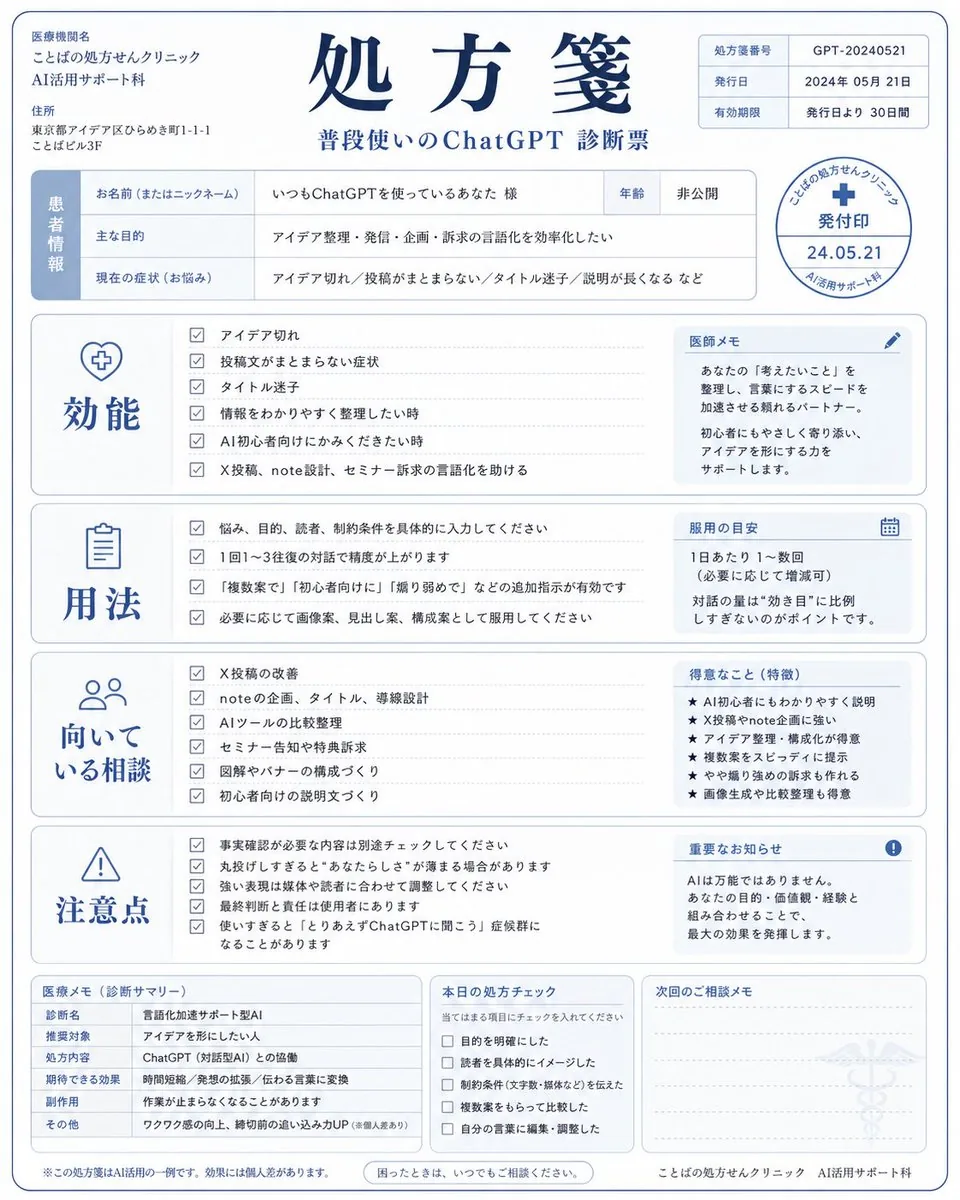 Humorous AI Medical Prescription Design reference