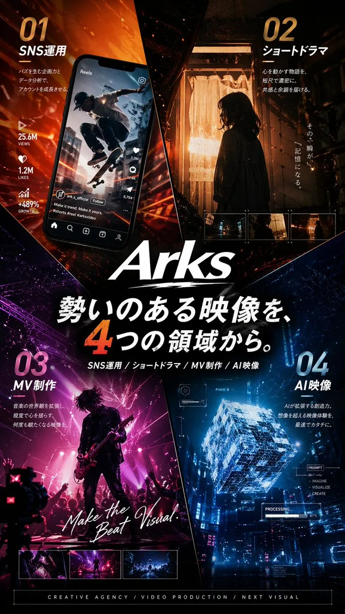 Japanese Creative Agency Poster reference