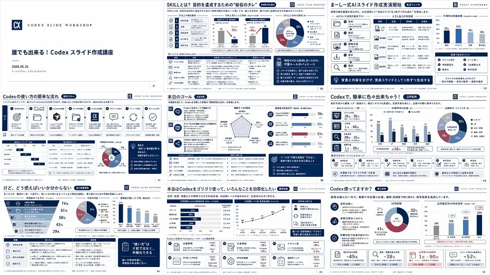 Japanese Codex Workshop Slide Deck Grid reference