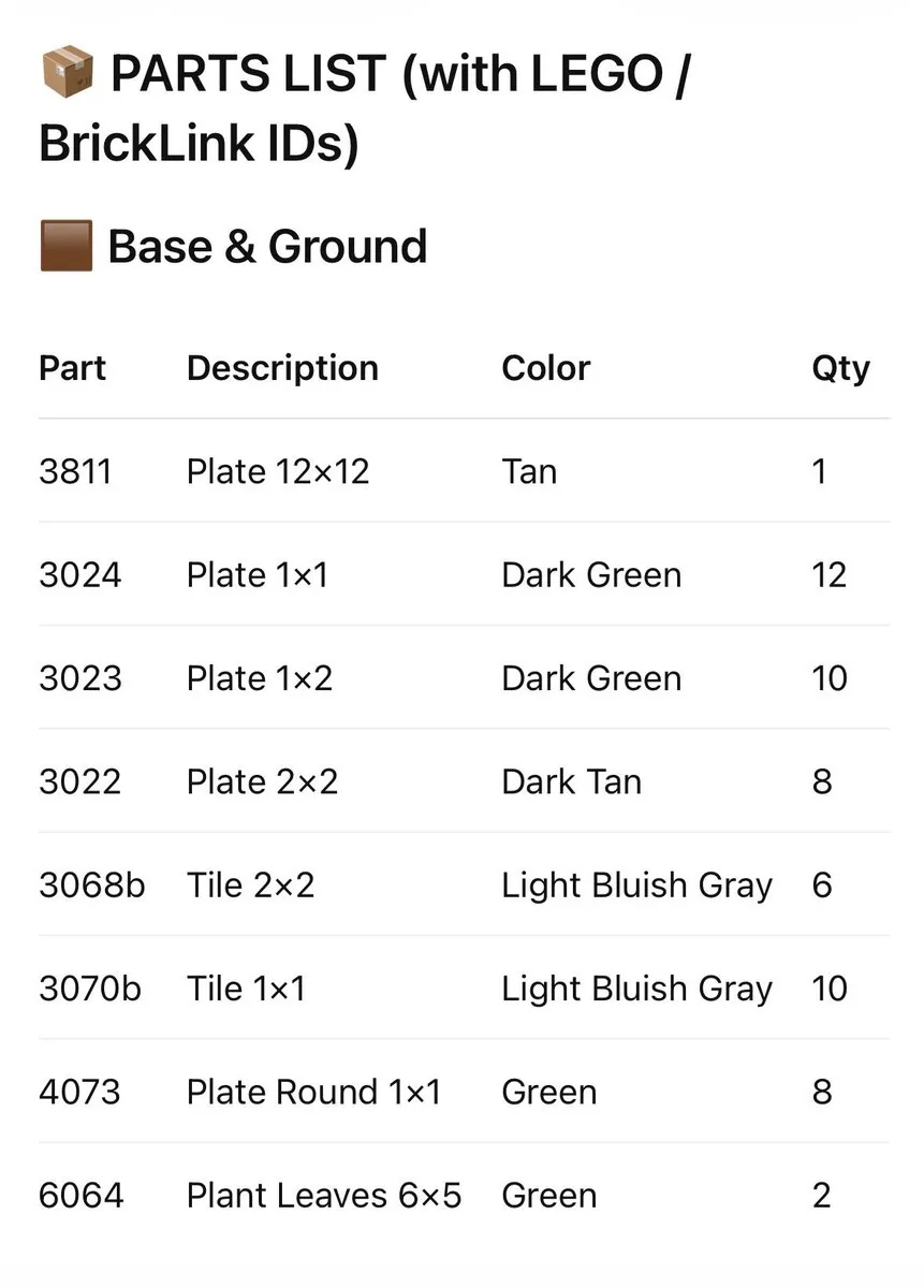 LEGO Parts List Inventory Page reference