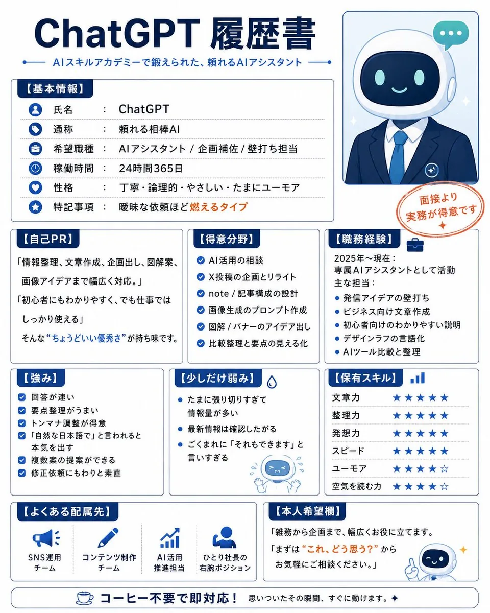 Humorous AI Resume Generator reference
