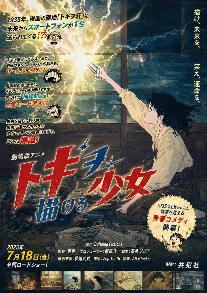 Retro Fake Anime Movie Poster reference