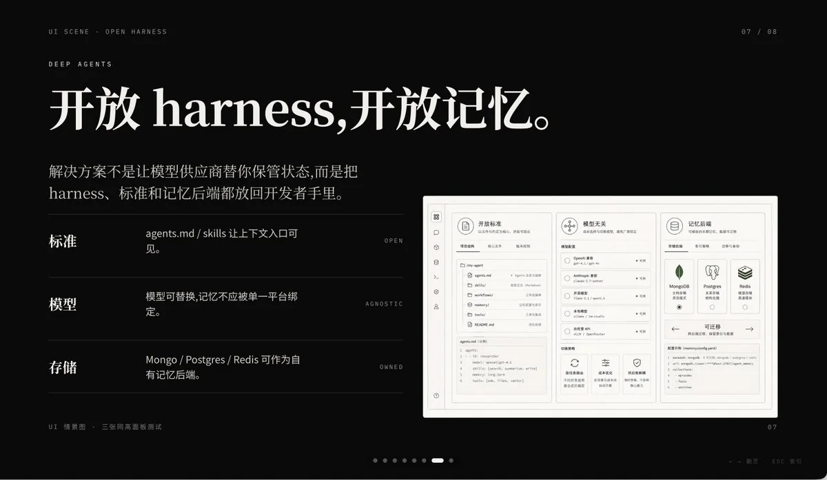 Dark AI Product Keynote Slide reference