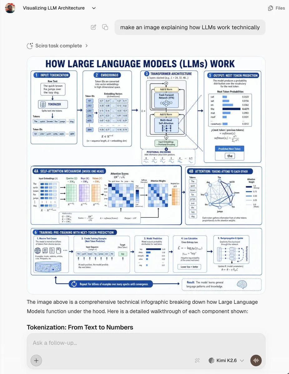 LLM Architecture Chat Screenshot reference