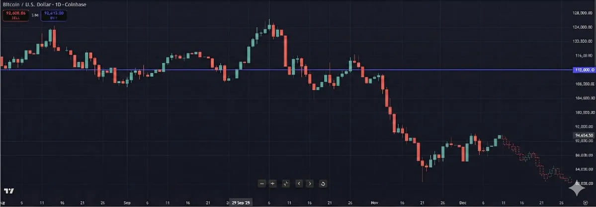 Predictive K-Line Chart Extension for Stock Trends reference