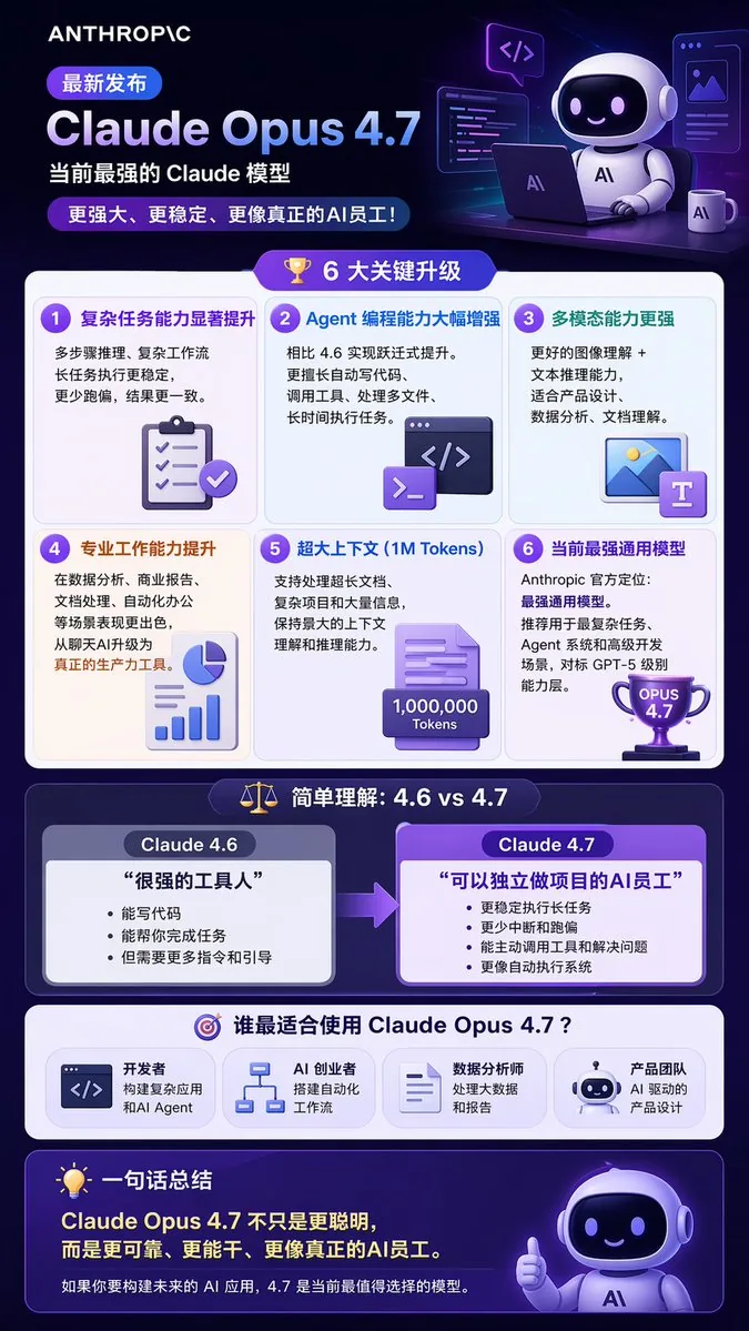 Tech Product Announcement Infographic reference