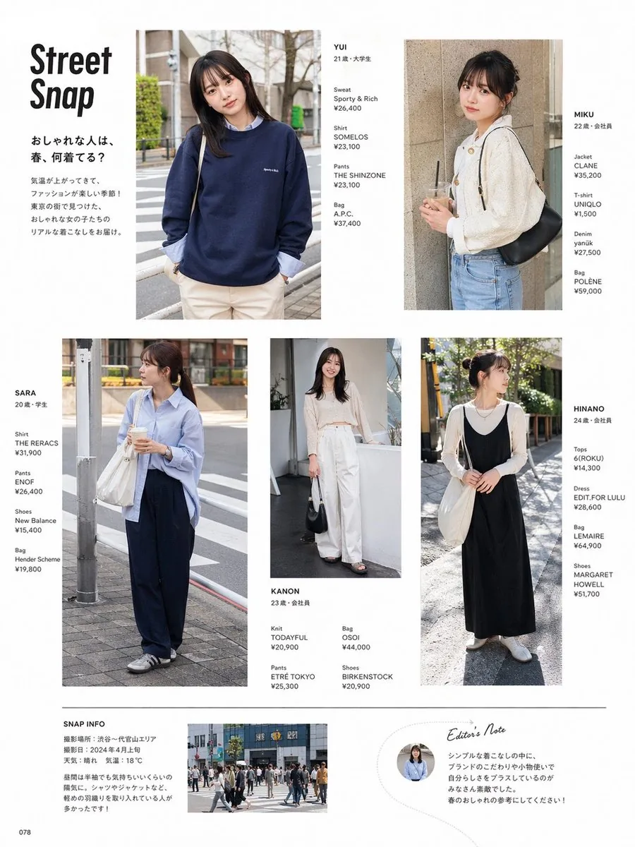 Street Fashion Magazine Layout reference