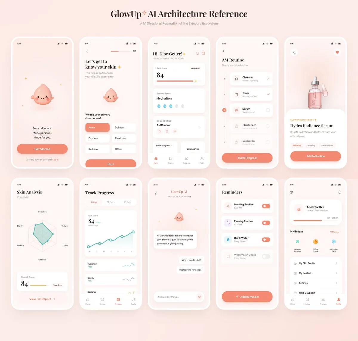 GlowUp App UI Board reference