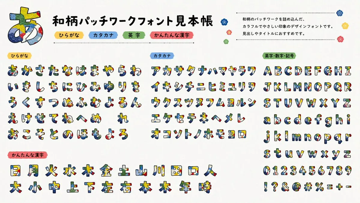 Multilingual font specimen sheet prompt reference