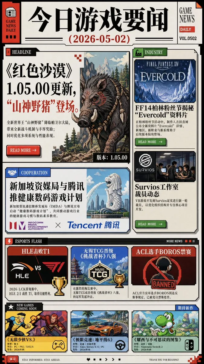 Chinese Game News Daily Front Page reference